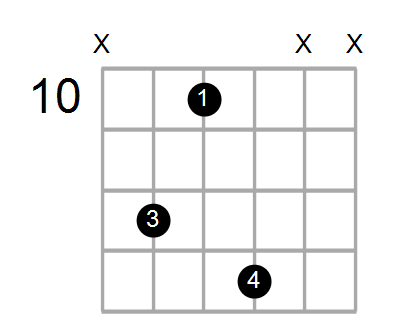 Eaug/A Chord